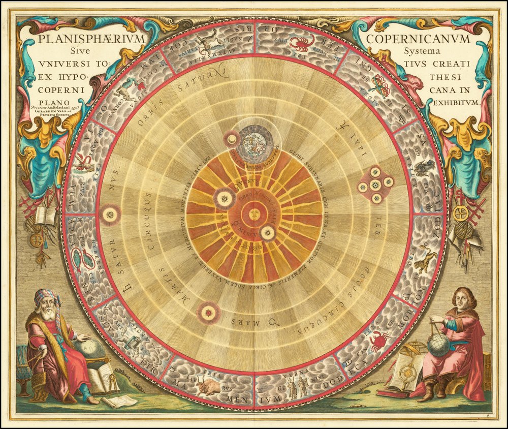 Copernican Astronomical Chart (1660) by Andreas Cellarius
