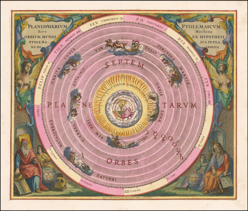 Celestial Map Illustrating Ptolemy's Model of the Universe (1660)