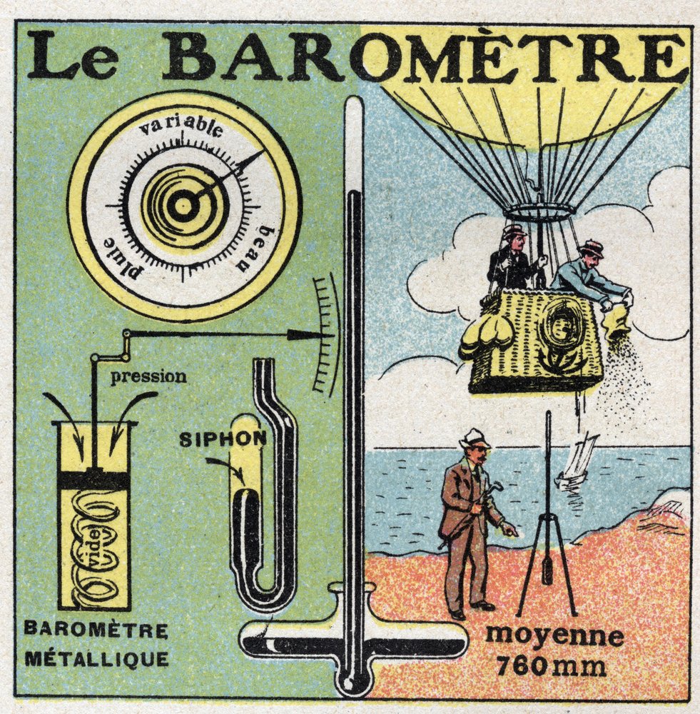 Gas pressure: the metal barometer. Anonymous illustration of 1925 ...