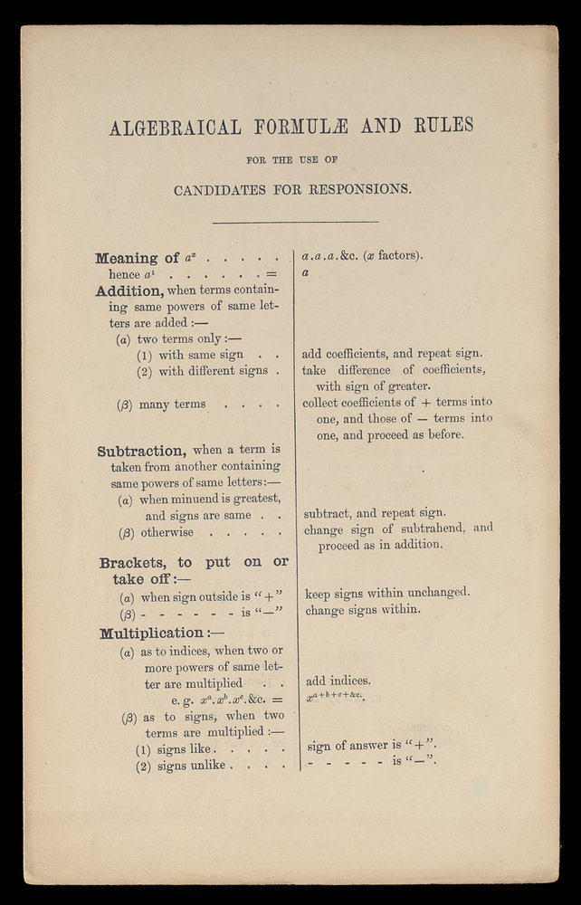 Algebraic Formulae and Rules for the use of Candidates for Responsions, Oxford University Press by Charles Lutwidge Dodgson