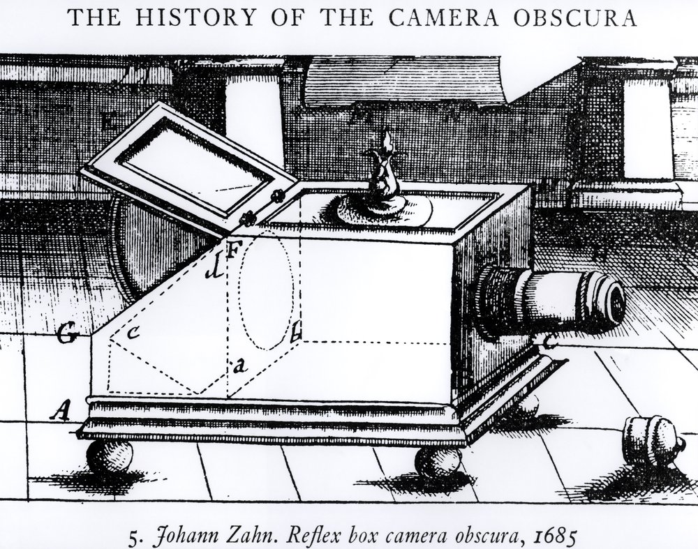 The Reflex Box Camera Obscura by Johann Zahn, 1685, from The