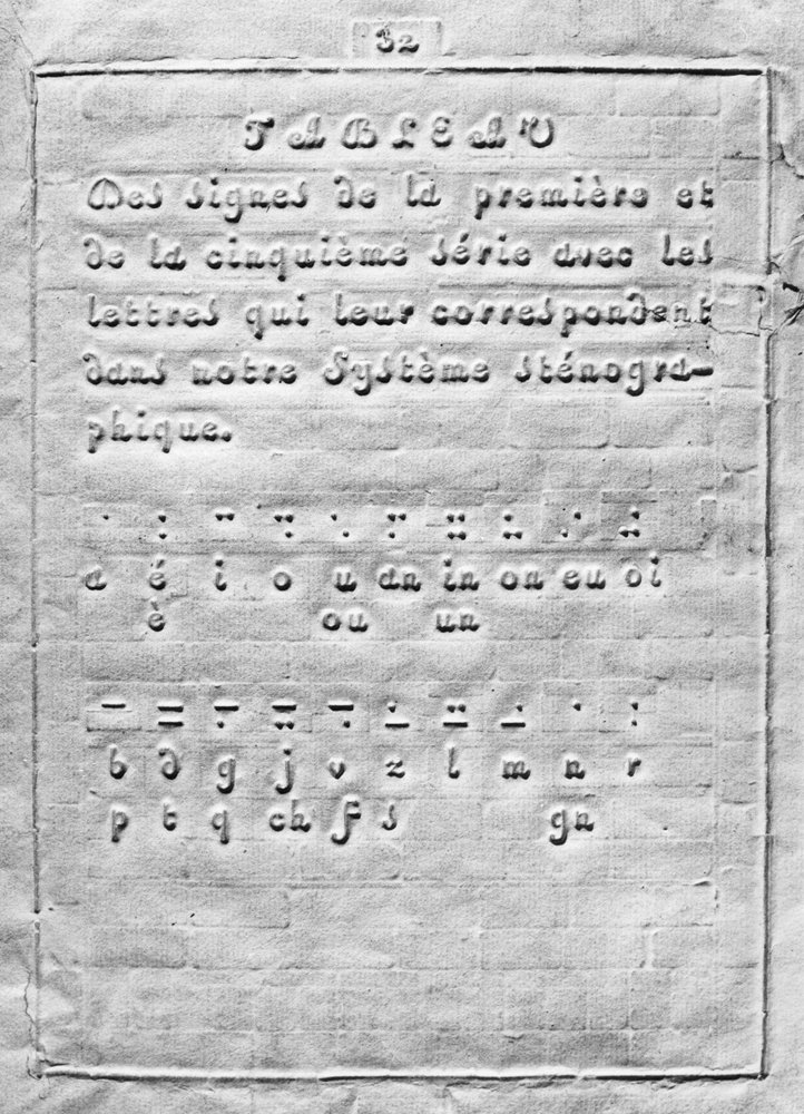 First Page of Procede pour ecrire au moyen de points a l'usage des ...