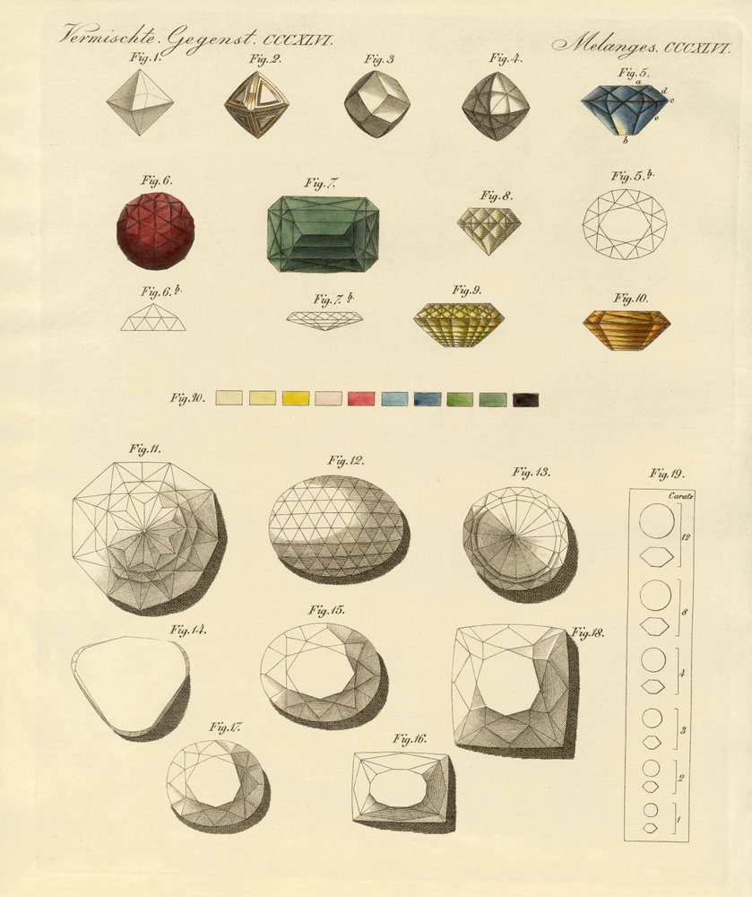 The Diamond by German School