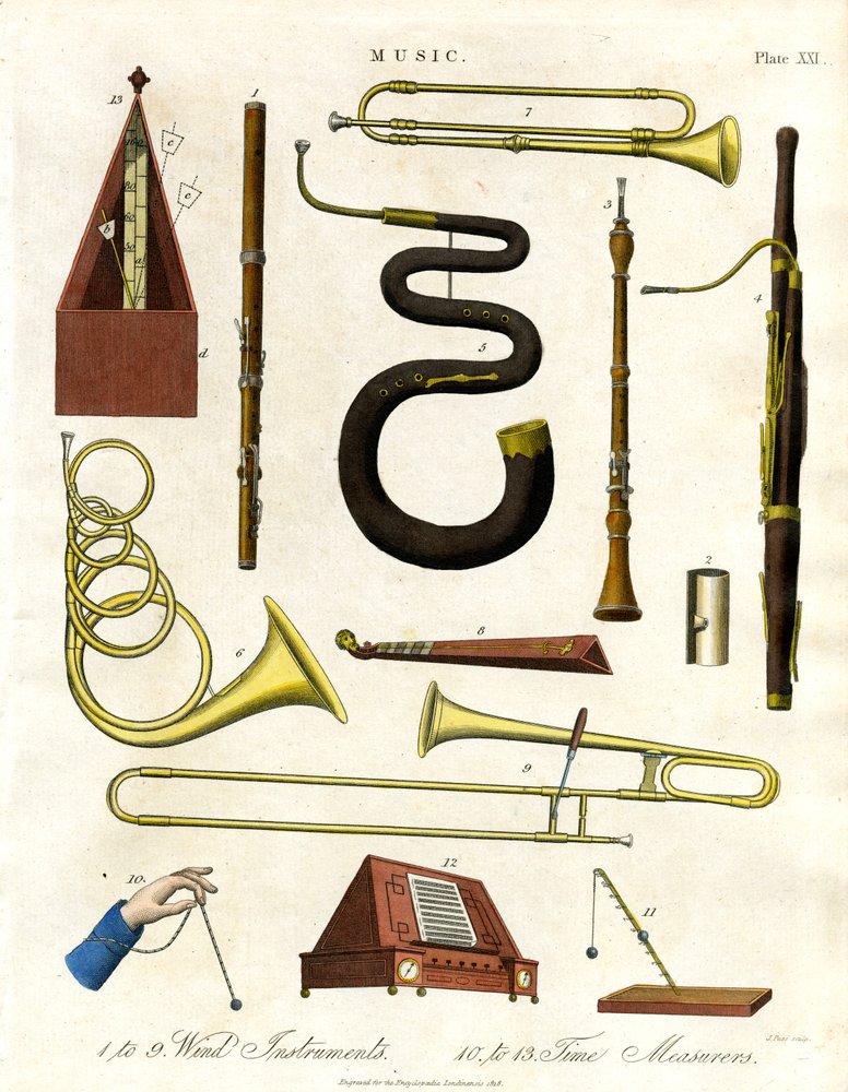 Wind Instruments and Time Measurers by John Pass