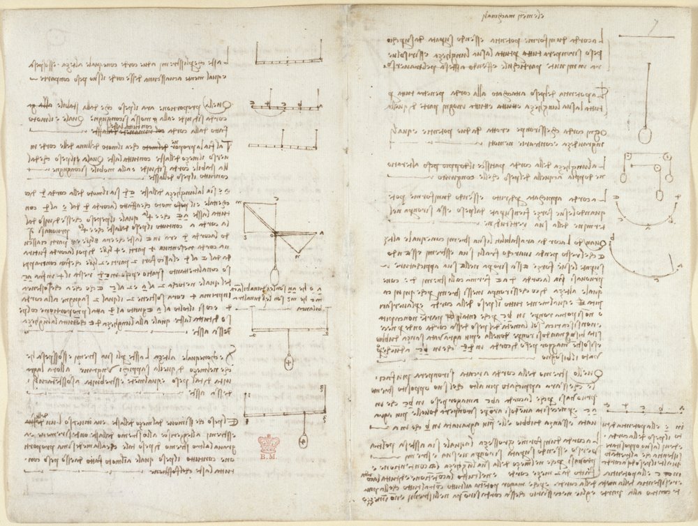 Notes and Diagrams on Mechanics by Leonardo da Vinci