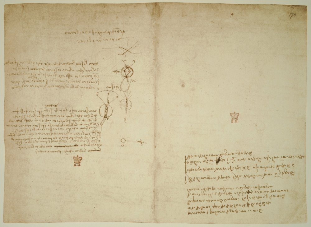 Codex Arundel by Leonardo da Vinci: Buy fine art print