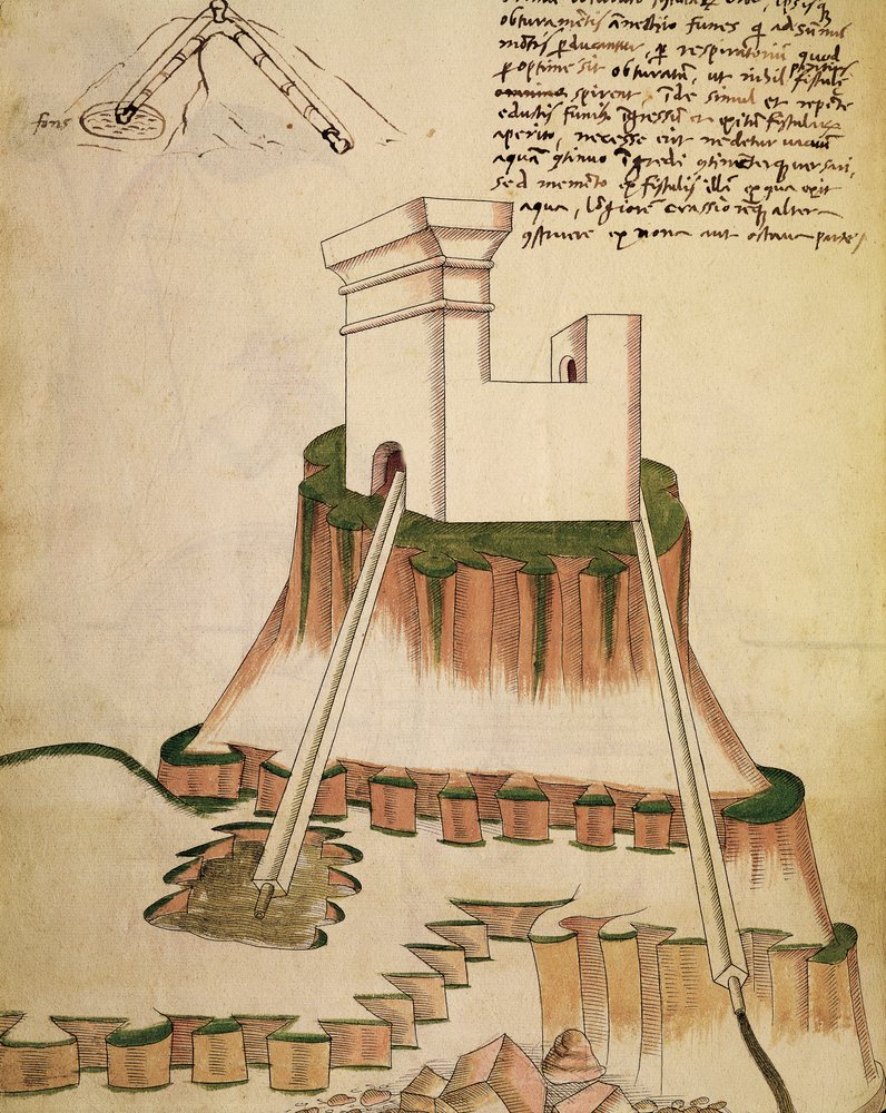 Study on the Correct Installation of a Well and the Drainage for a ...