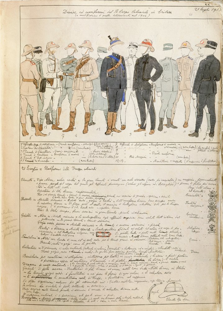 Uniforms of Royal Corp of Colonial Troops of Kingdom of Italy in ...