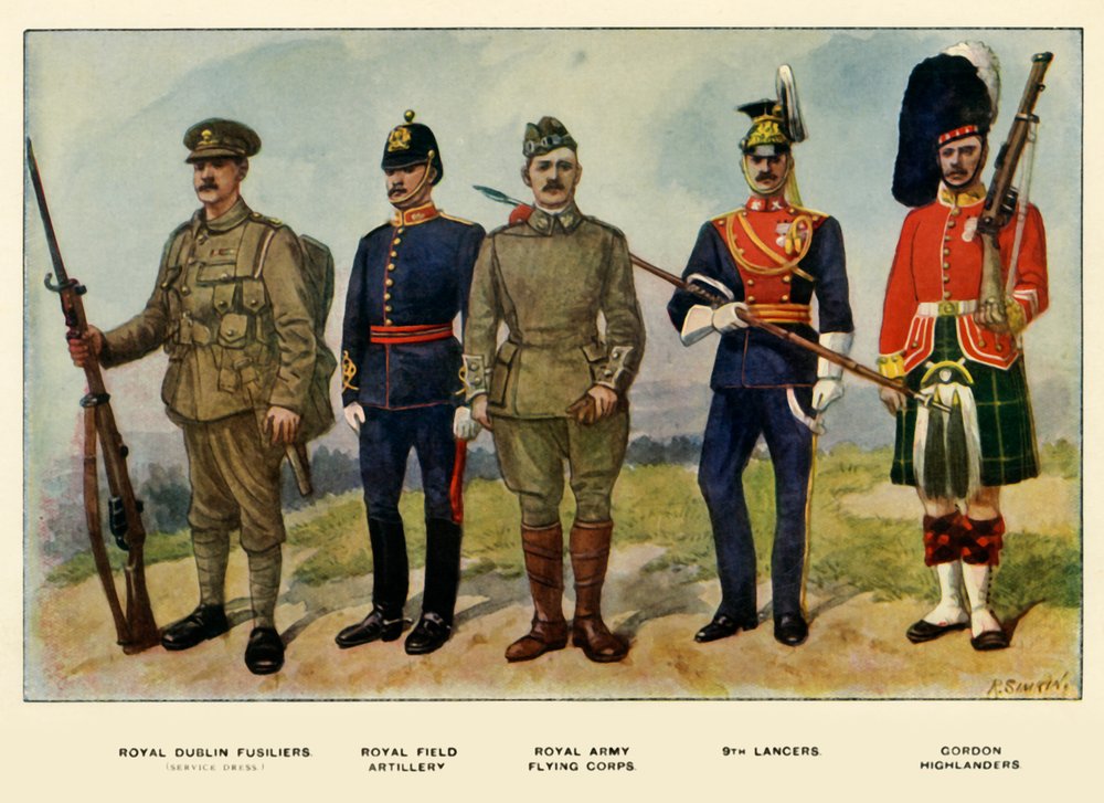 Types of the British Army by Richard Simkin