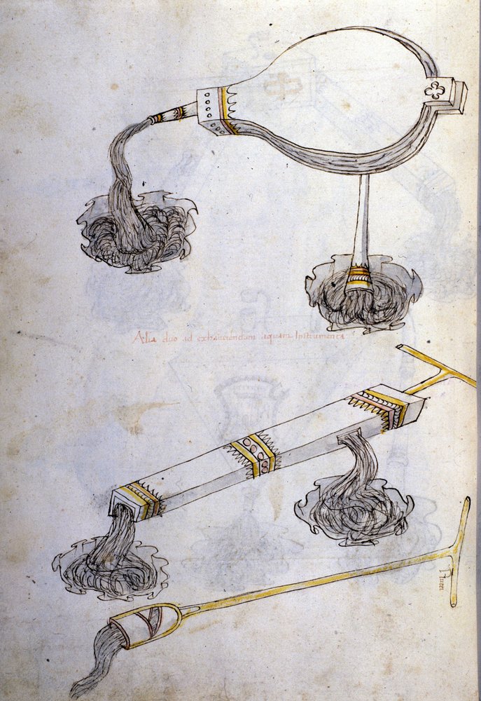 Art of War: Study on Military Machines. Incendiary Liquids ...