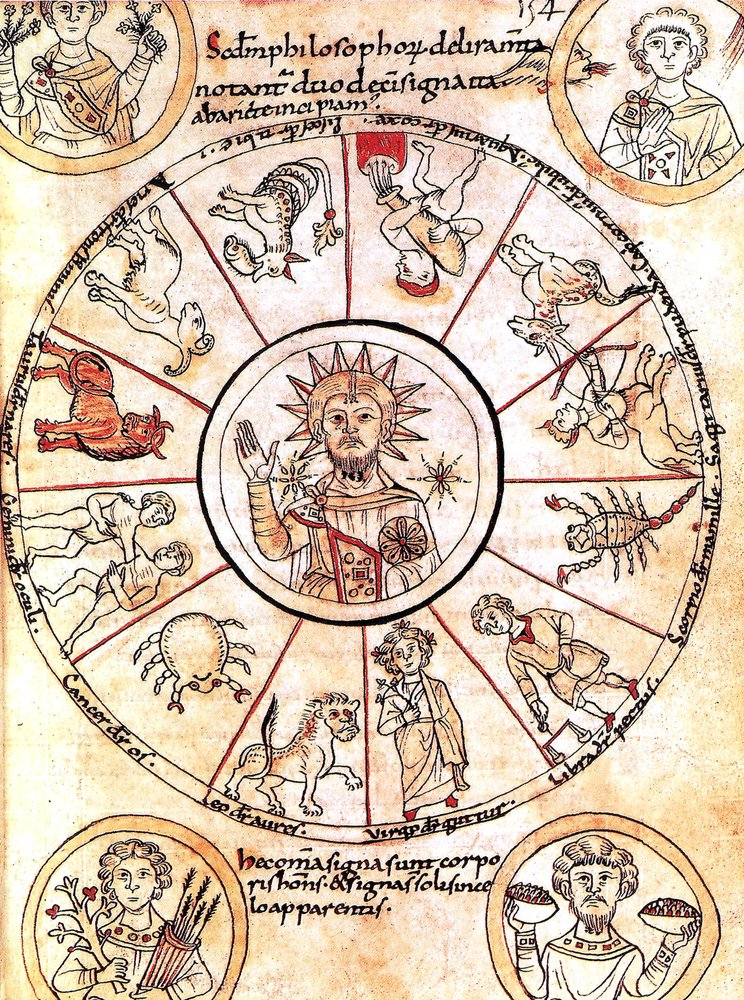 The sun surrounded by signs of the zodiac by Romanesque