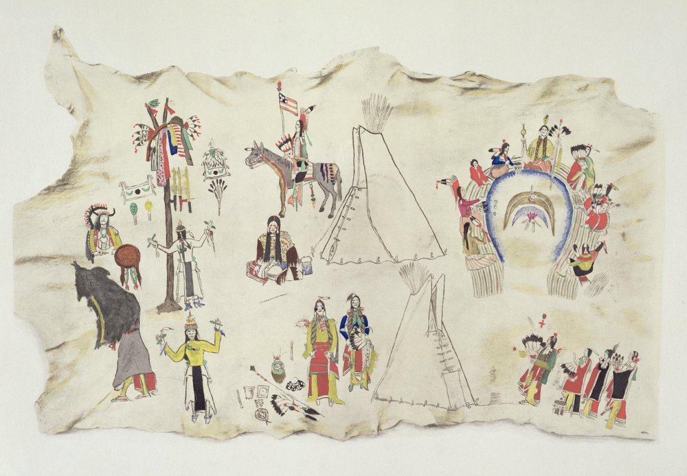 The Shoshone Sun Dance and the Peyote Cult by Silver Horn
