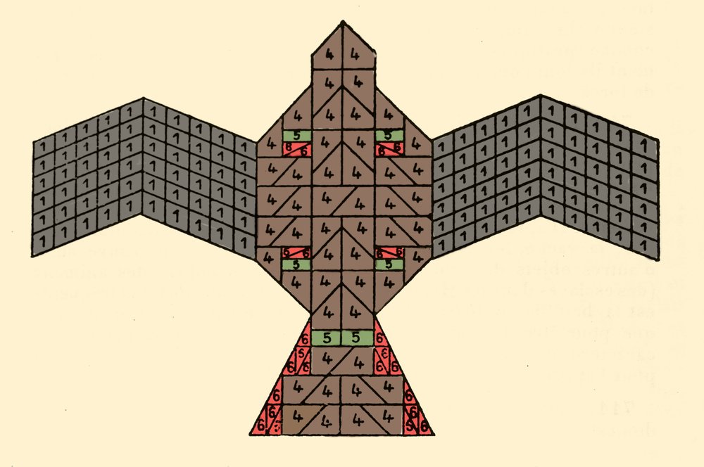Geometry of the Sulbasutras: Plan of the Fire Altar in the Shape of a ...