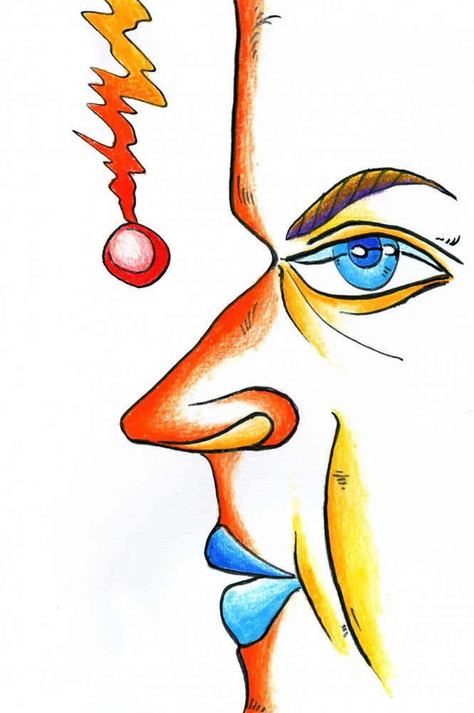 Creative Thought Profile by Kulik