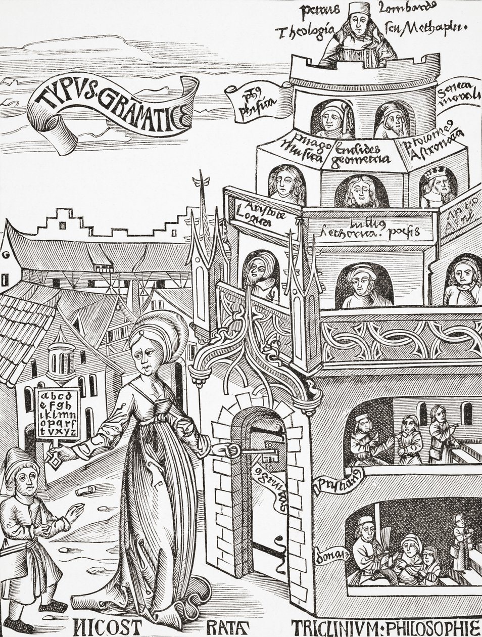 Allegorical Composition Representing the Different Degrees of University Teaching, Facsimile Illustration of a Wood Engraving from the 