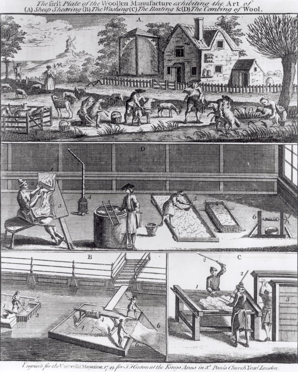 The First Plate of the Woollen Manufacture Exhibiting the Art of Sheep Shearing, The Washing, The Beating and The Combing of Wool, engraved for the Universal Magazine, 1749 by English School