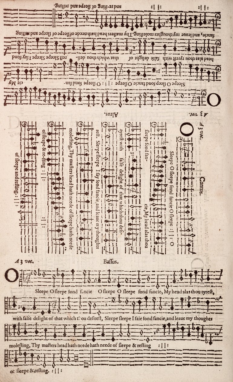 A Plaine and easie introduction to practicall musicke by Unknown