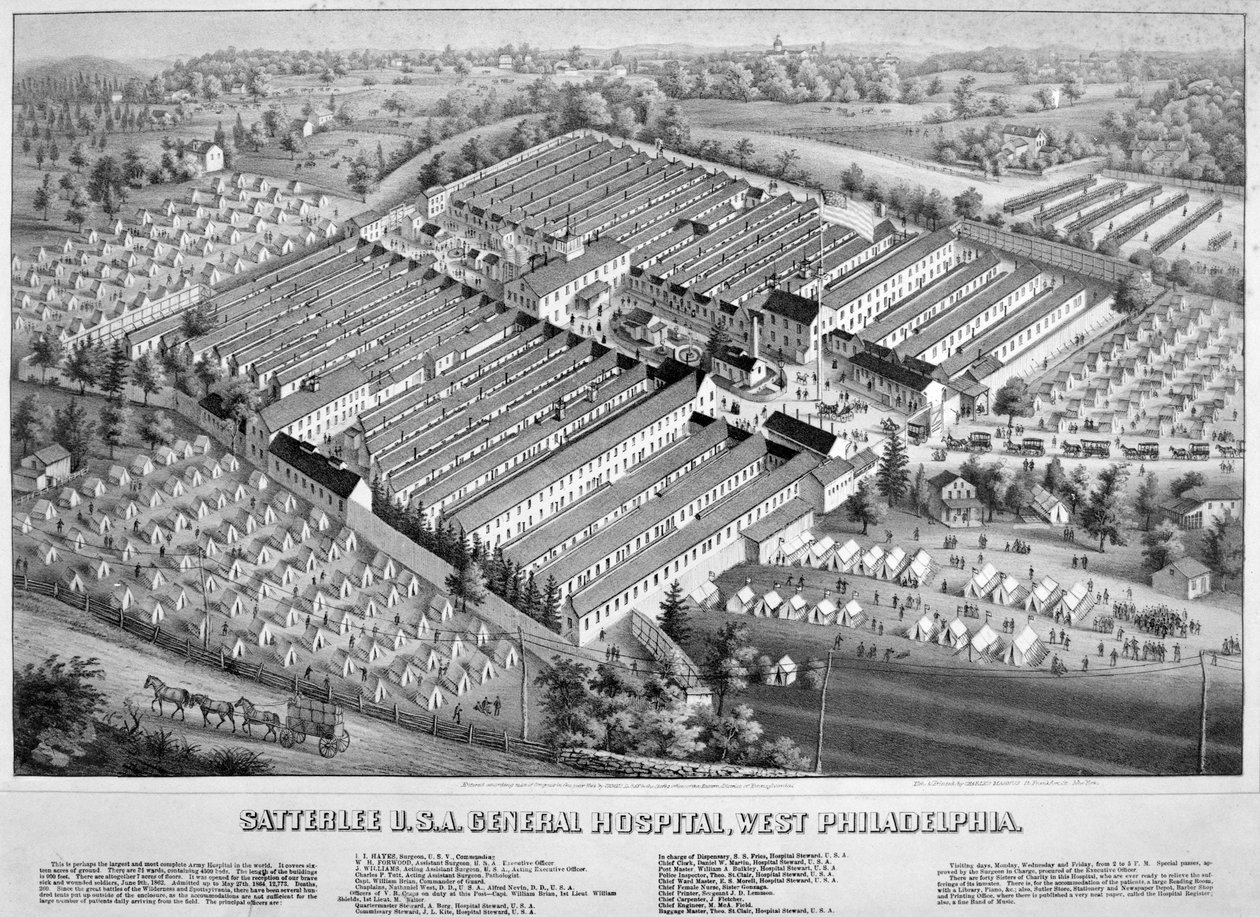 Satterlee Hospital, Philadelphia, Pennsylvania, 1863 by American School