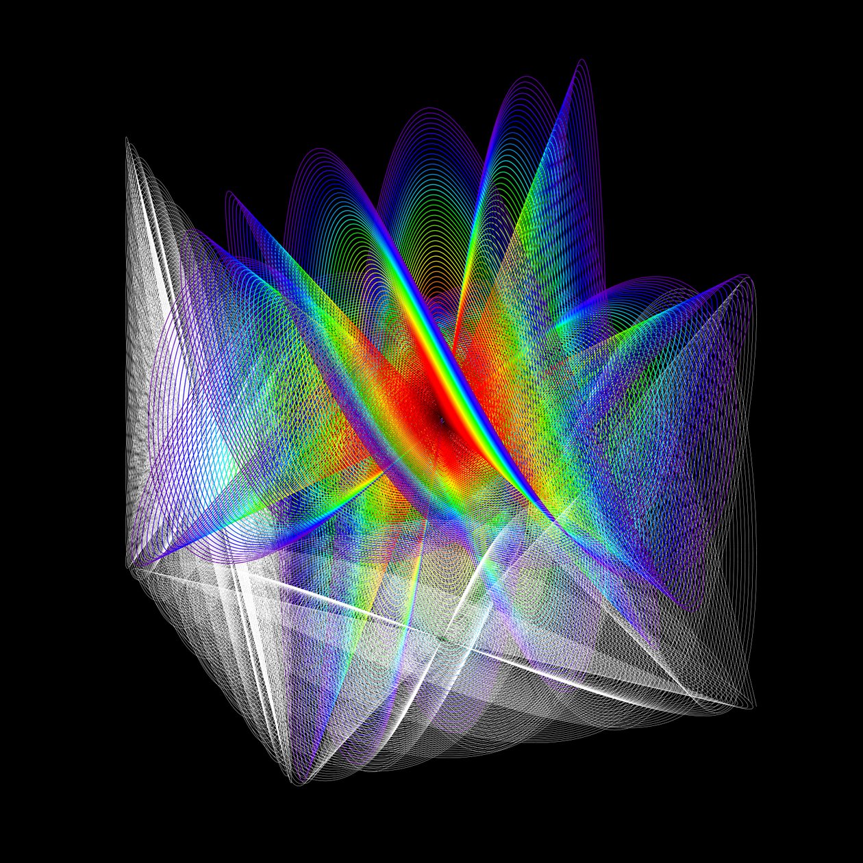 Cubed Oscillations 1 - Awakening by elkement