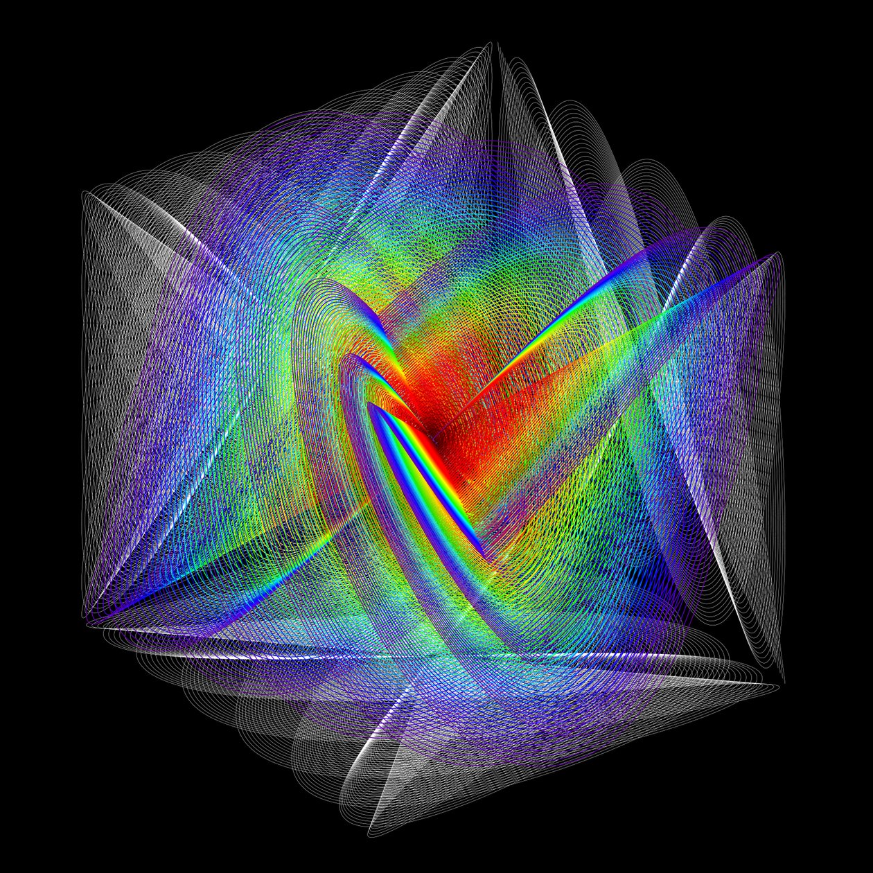 Cubed Oscillations 2 - Expansion by elkement