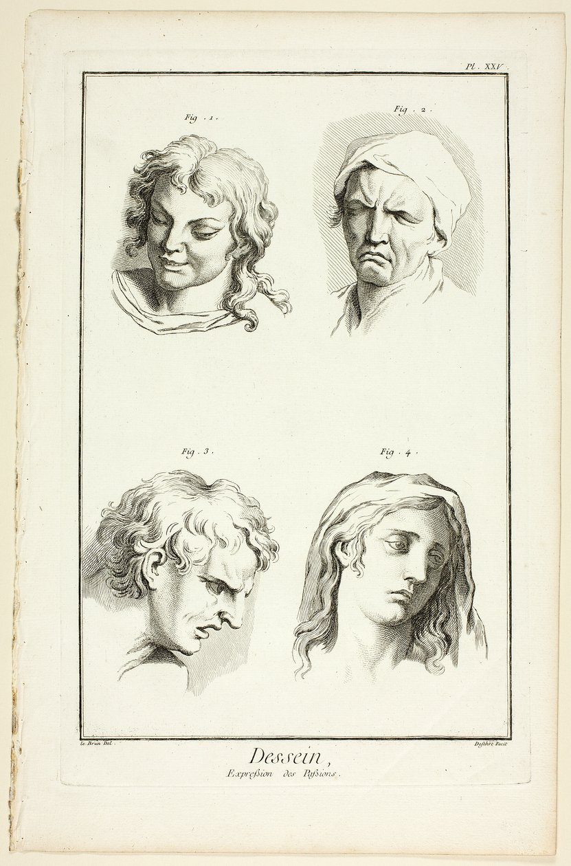 Drawing: Expressions of Emotion (Laughter, Weeping, Compassion, Sadness), from Encyclopédie by A. J. Defehrt