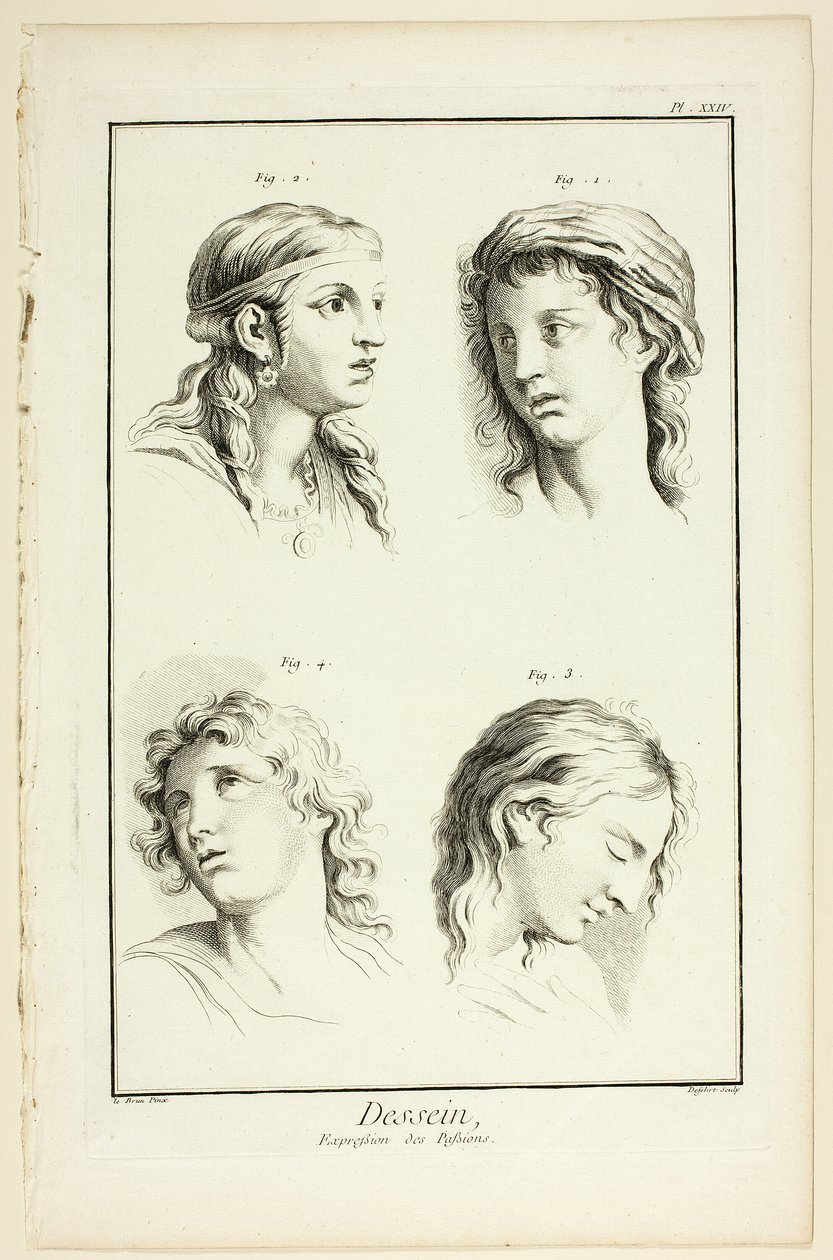 Drawing: Expressions of Emotion (Wonder, Love, Veneration, Rapture), from Encyclopedia by A. J. Defehrt