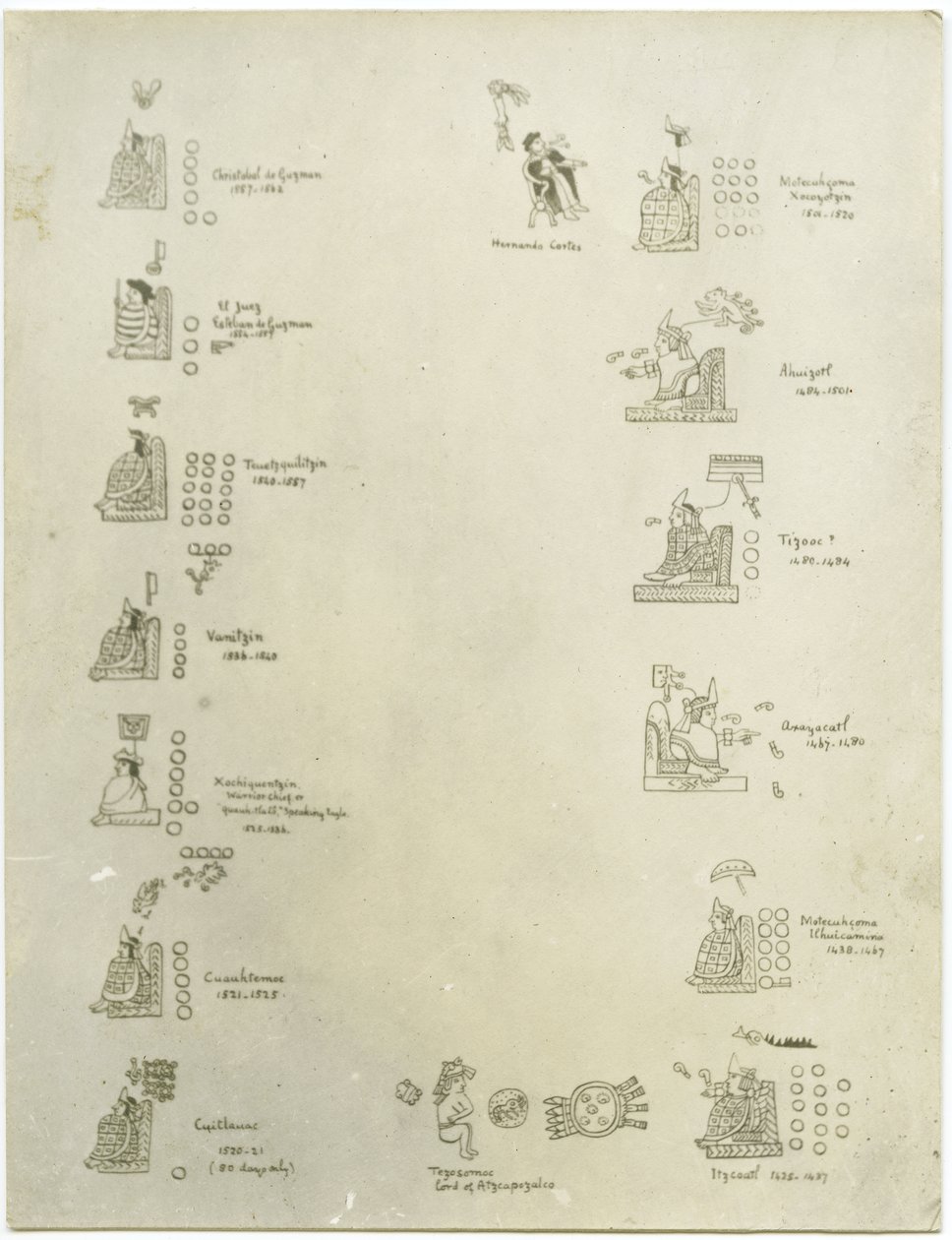 A list of gold jewellery as a tribute by Adela Breton