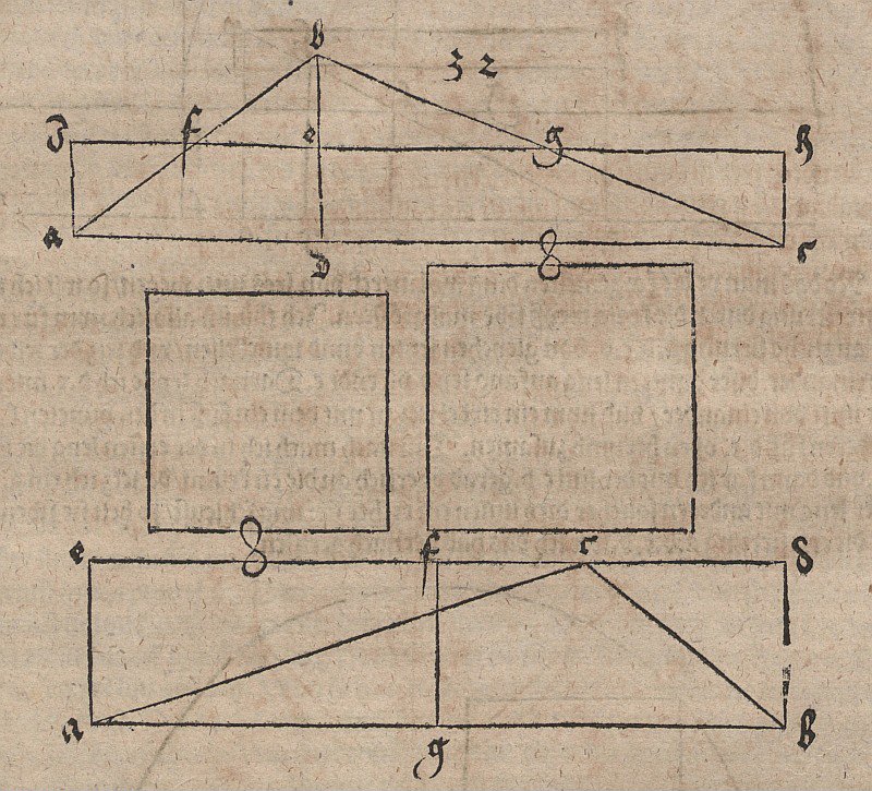 Area-Preserving Transformation of a Triangle into a Rectangle by Albrecht Dürer