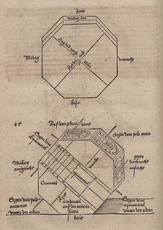 Geometric Drawings for the Construction of a Block Sundial in the Form of an Octagonal Prism by Albrecht Dürer