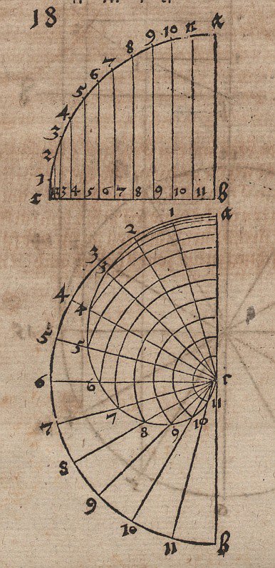 Construction Drawings for a Plane Spiral by Albrecht Dürer