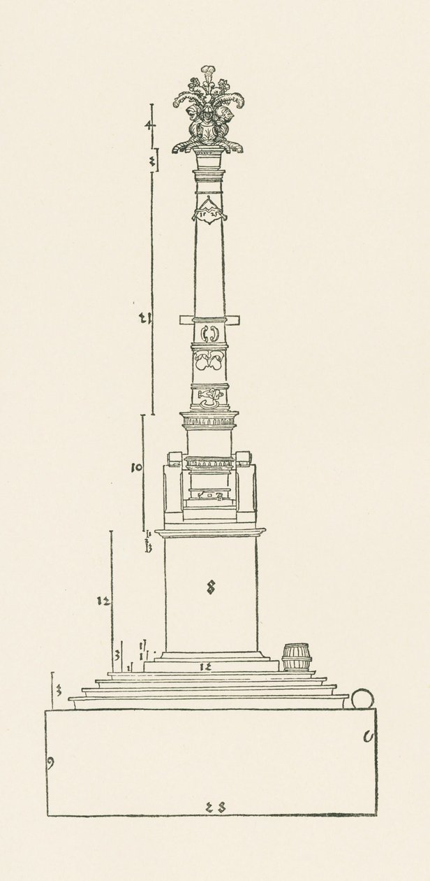 Column Commemorating the Victory over 