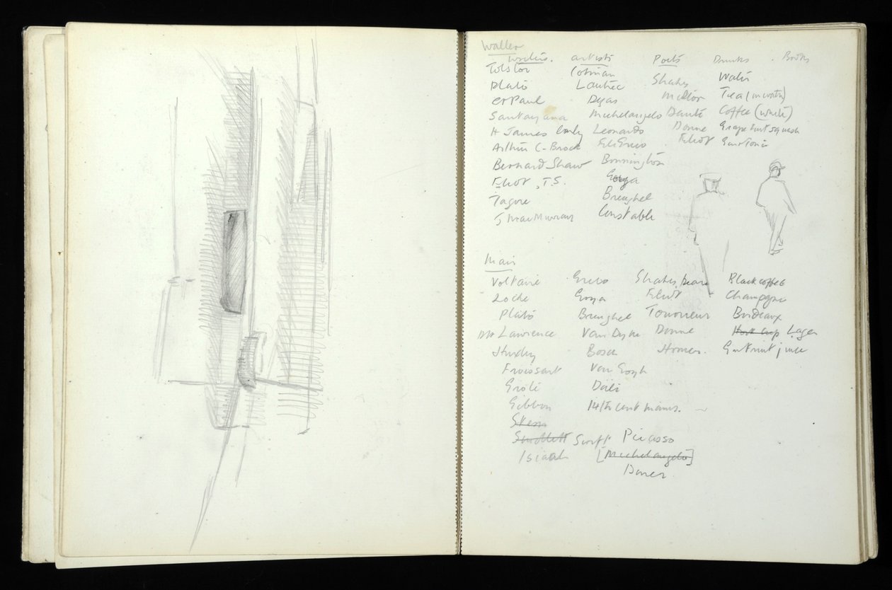 Sketchbook Containing Watercolours and Drawings Relating to the Mass Observation Project in Bolton and Blackpool, 1938 by Alexander Graham Bell