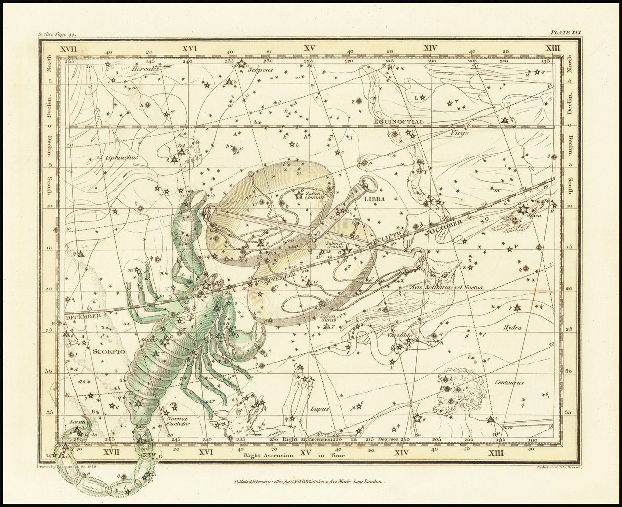 1822 - Scorpio and Libra by Alexander Jamieson