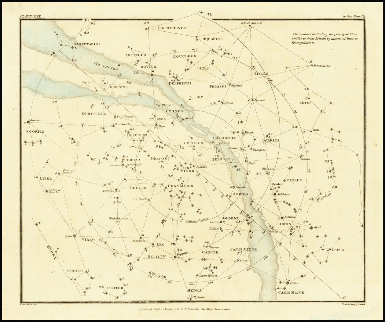 1822 - The Manner of Finding the Principal Stars Visible in Great Britain by Means of Lines or Triangulation by Alexander Jamieson