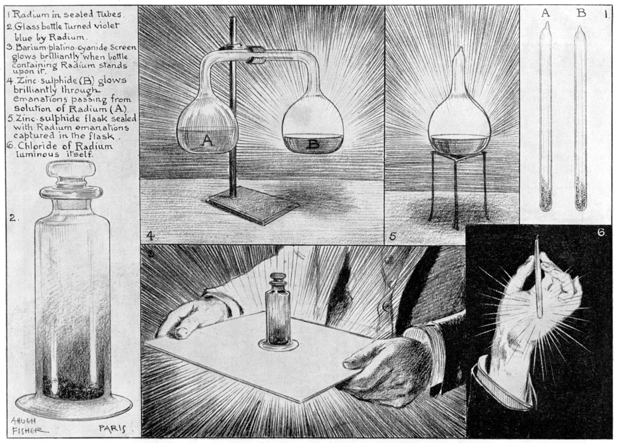 The Most Mysterious Substance in Nature - Radium by Alfred Hugh Fisher