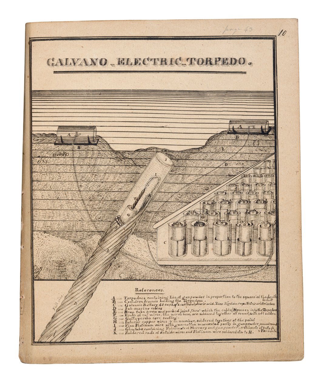Diagram of Rains