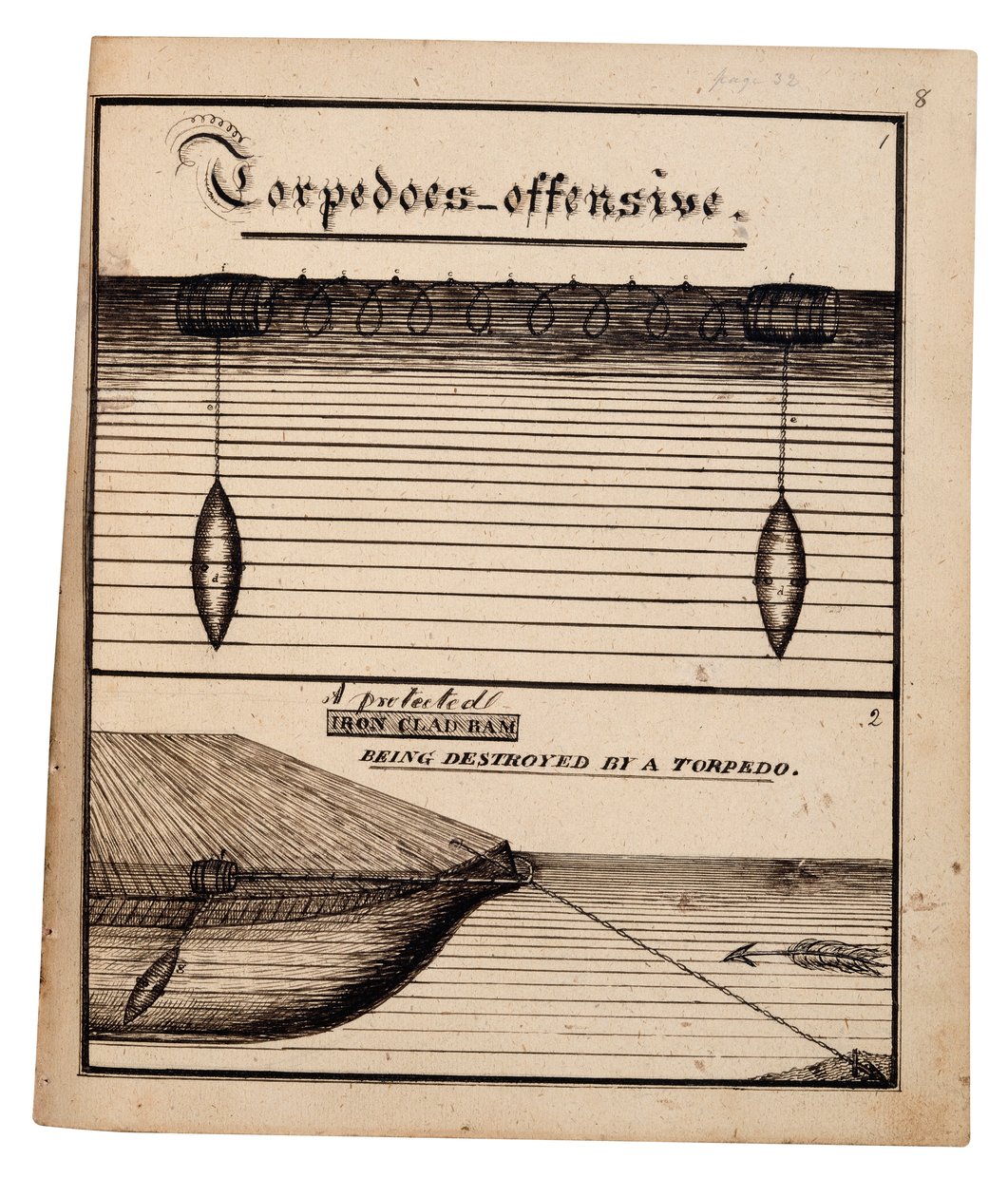 Diagram of a torpedo offensive by American School