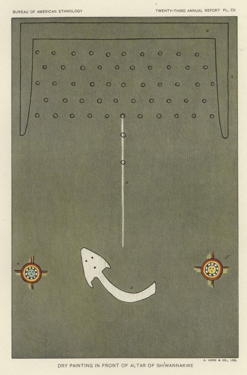 Dry Painting in Front of Altar of Shiwannakwe by American School