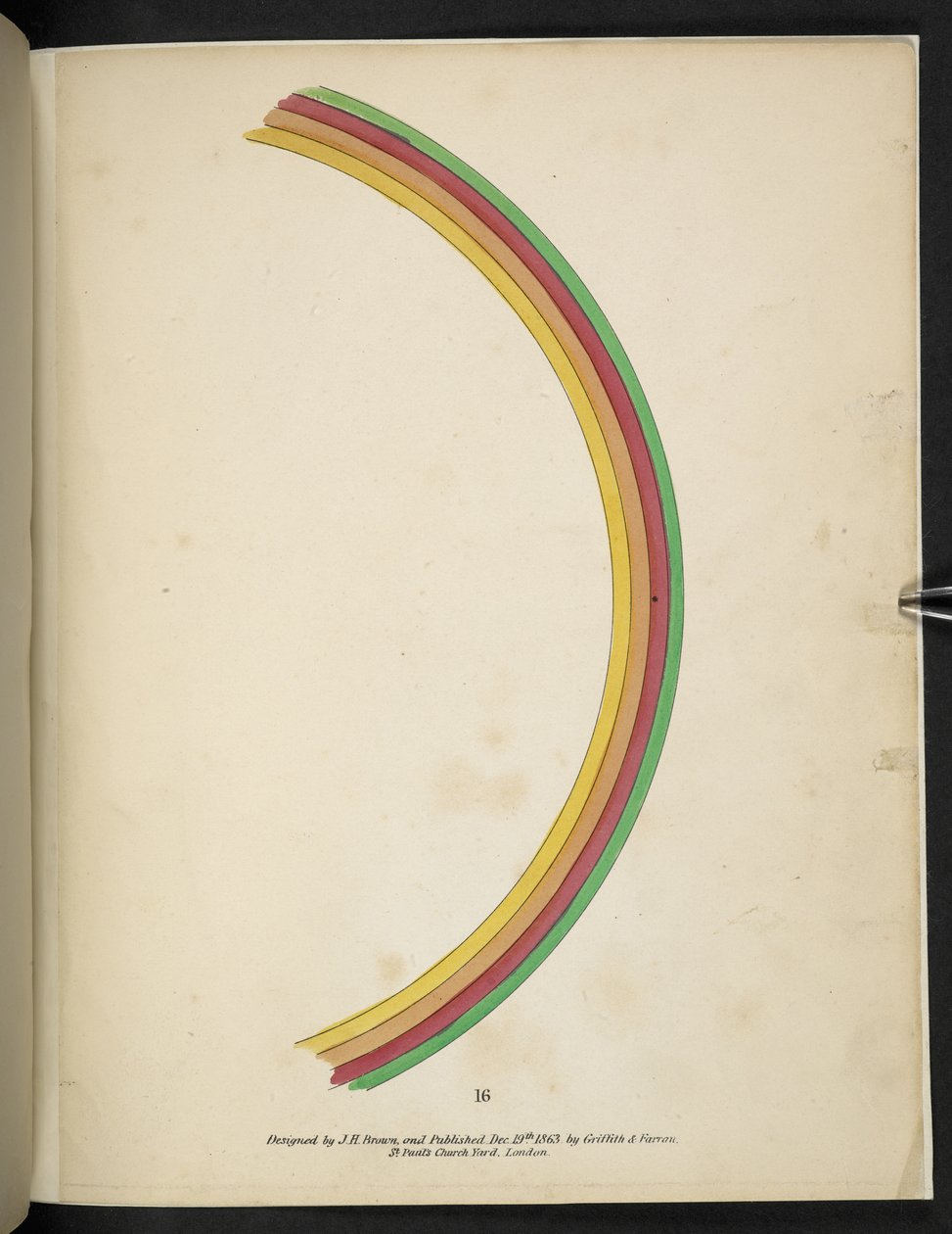 Plate 16. Rainbow. Spectropia; or, Surprising spectral illusions showing ghosts everywhere, and of any colour, etc. ser. 1. J.H. Brown 1864 by American School