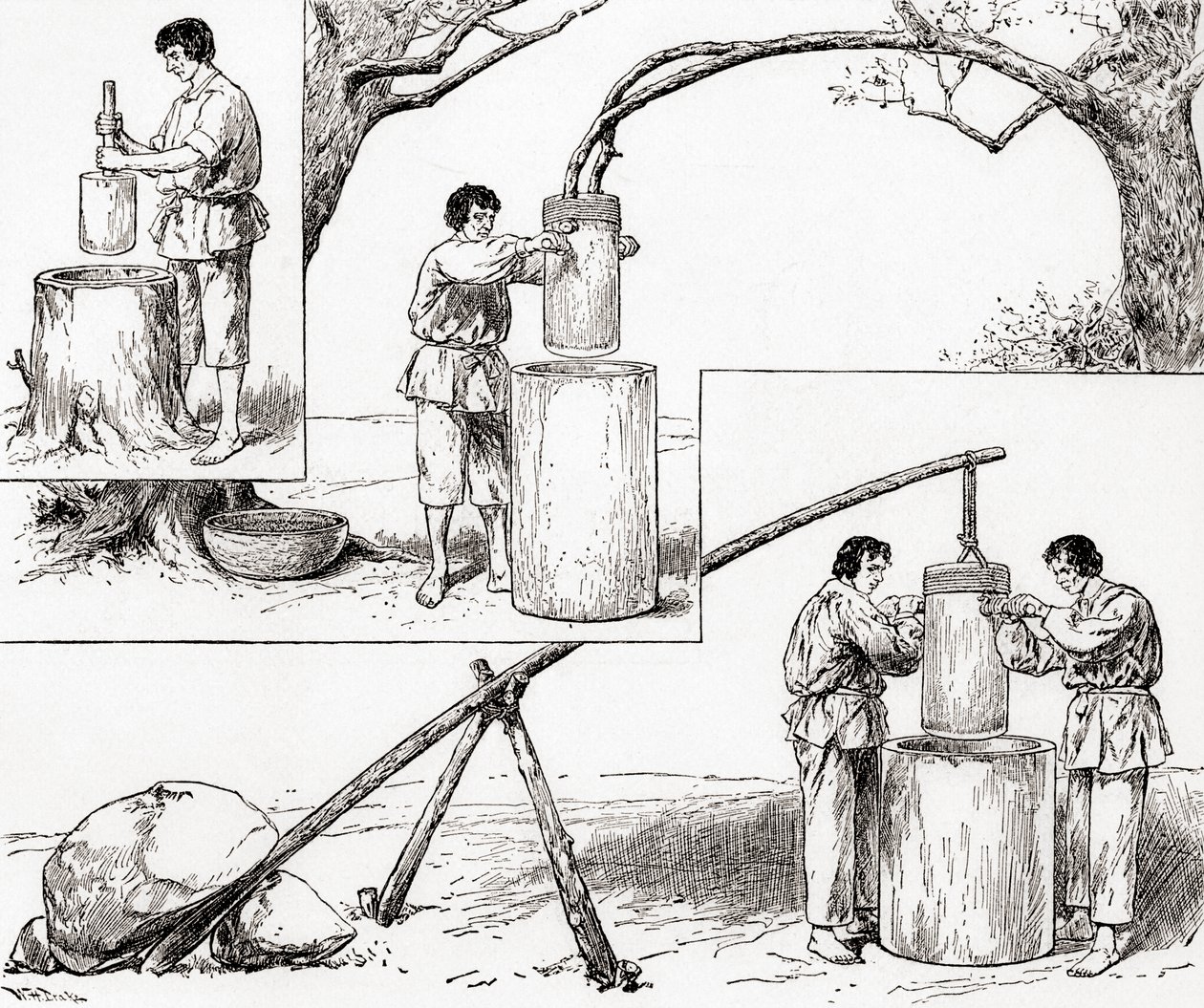 Primitive Modes of Grinding Corn by American School