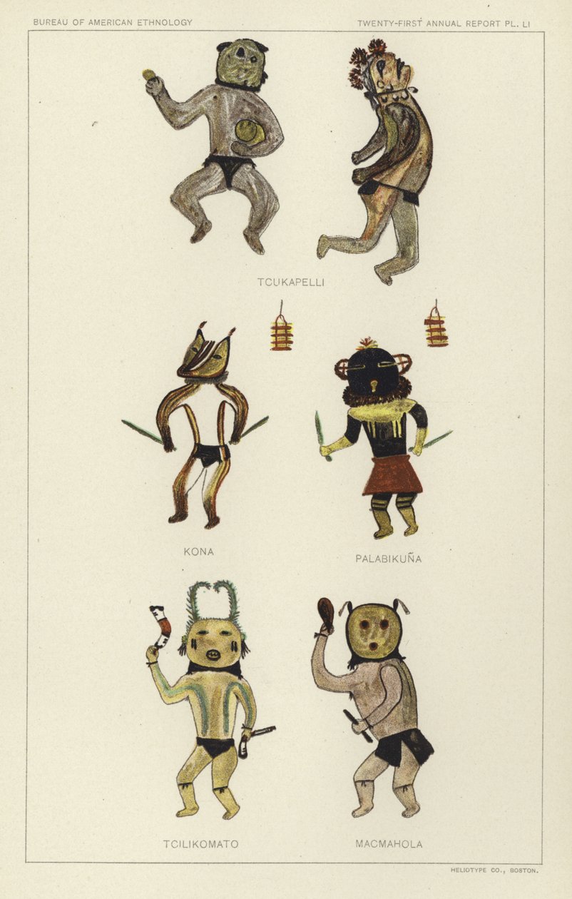 Tcukapelli, Kona, Palabikuna, Tcilikomato, Macmahola by American School