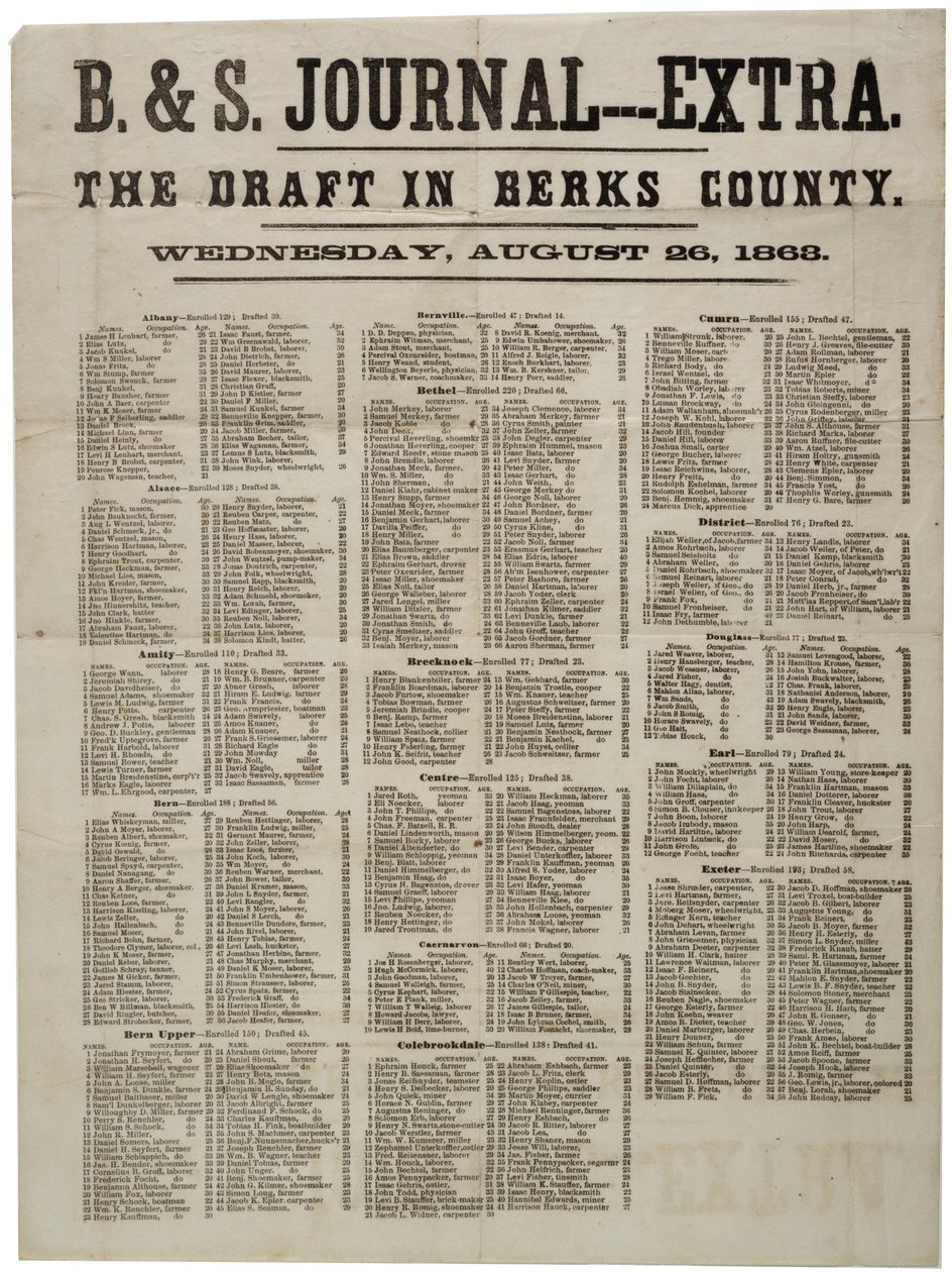 The Draft in Berks County, 26 August 1863 by American School
