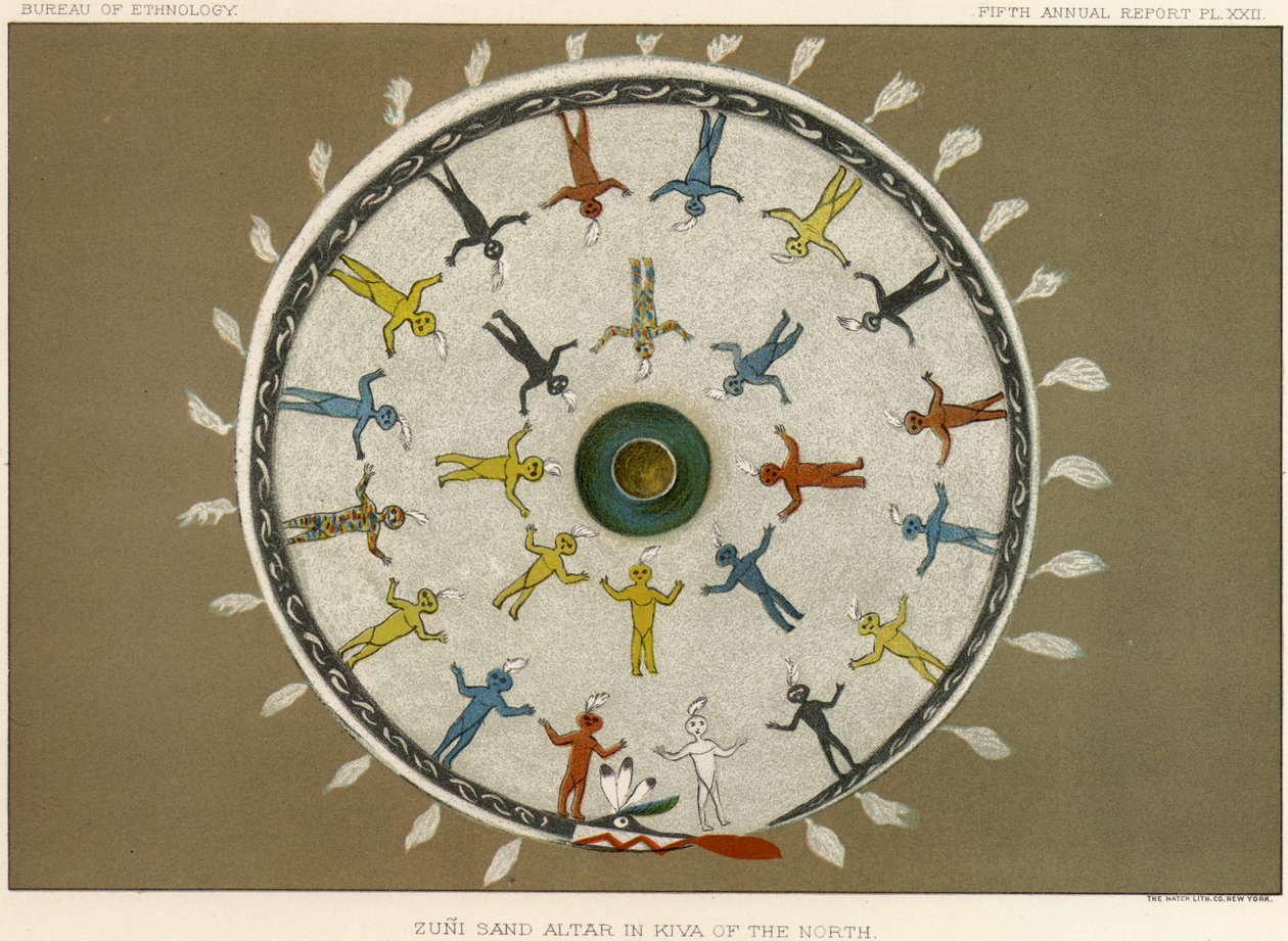 Zuni sand altar in kiva of the north, c.1883-84 by American School