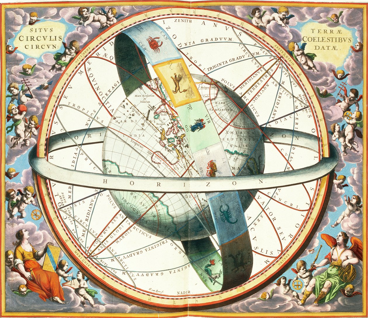 The Situation of the Earth in the Heavens, Plate 74 from 