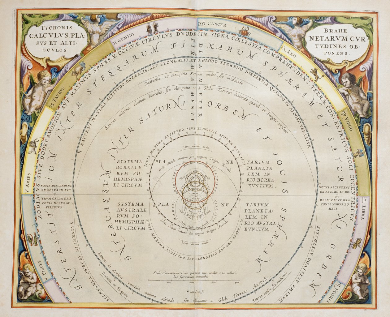 Harmonia Macrocosmica, Ptolemaic theory of planetary motion by Andreas Cellarius