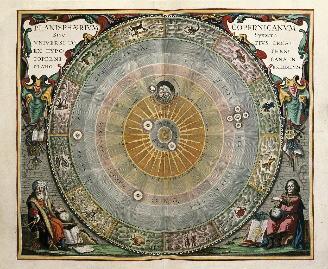 Representation of the Universe as the Model of Copernicus by Andreas Cellarius