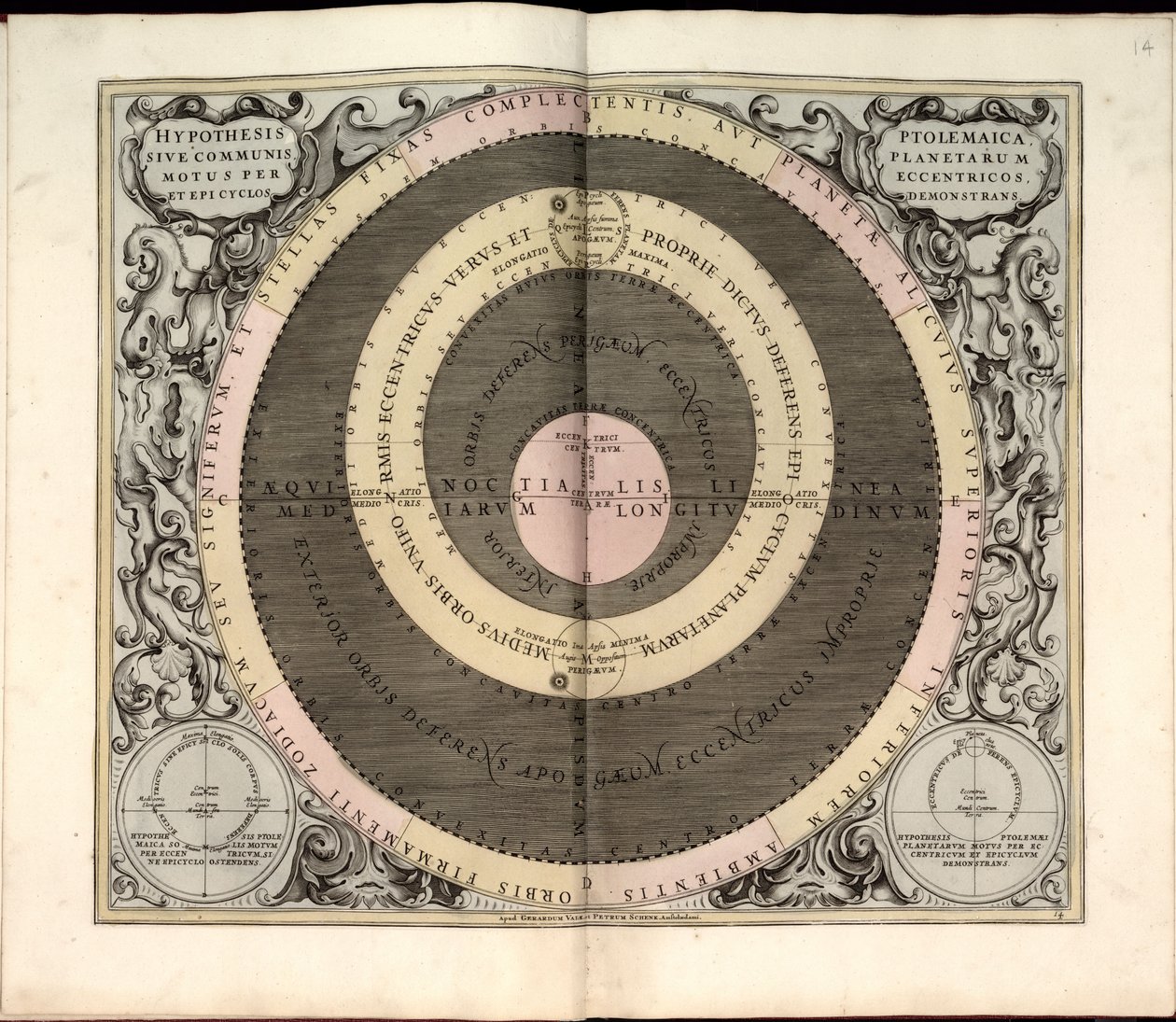 Phillips, 4274 Available also through the Library of Congress Web site as a raster image. Includes index. Some plates engraved by Johannes van Loon. In addition to the 29 plates specified in the table of contents, there is an additional plate between plate by Andreas; Schenk Cellarius