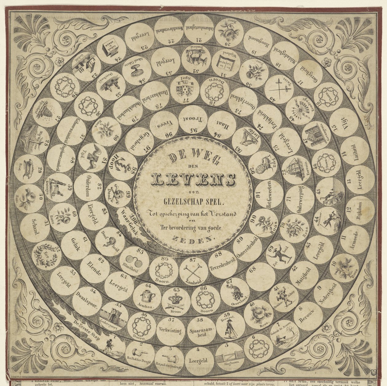 The Way of Life, a Board Game for Sharpening the Mind and Promoting Good Morals by Anonymous