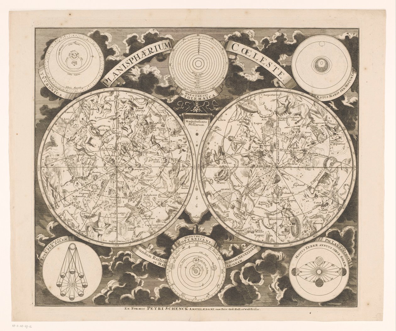 Celestial Map with Northern and Southern Constellations Planisphaerium Coeleste by Anonymous