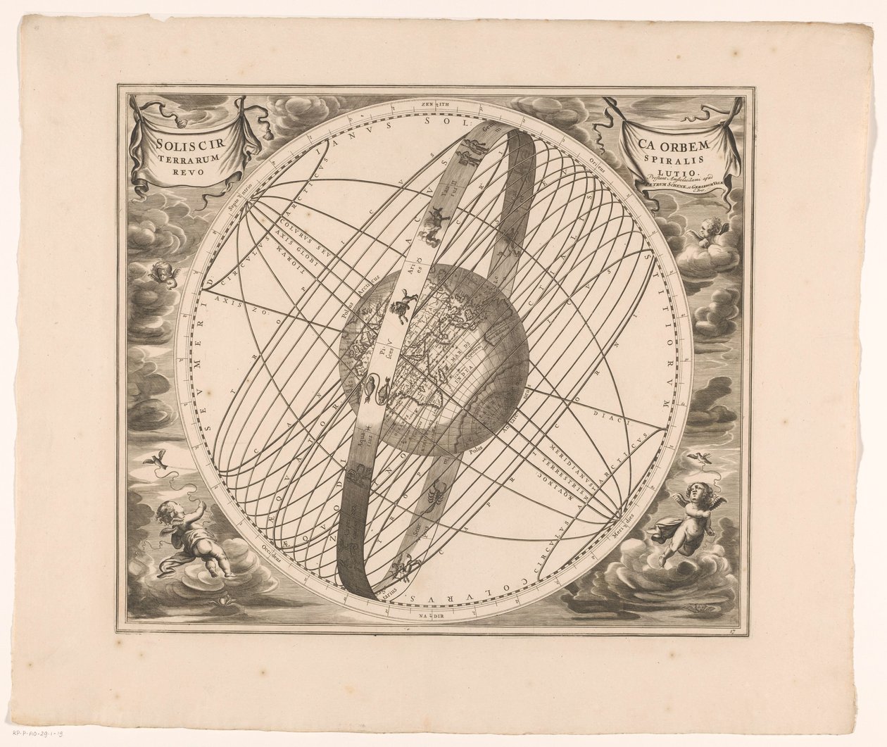 Celestial Map of the Sun